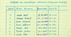Orginalauszüge aus dem Protokollbuch über die ersten Mitglider vom 14. Januar 1956 1. Karl Speck, 2. Hubert Schorpp, 3. Albrecht Speck, 4. Wolfram Fuchs, 5. Karl Biehler, 6. Julius Biehler, 7. Otto Speck