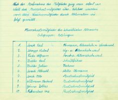 Ausschußmitglieder nach der Wahl an der Gründungsversammlung